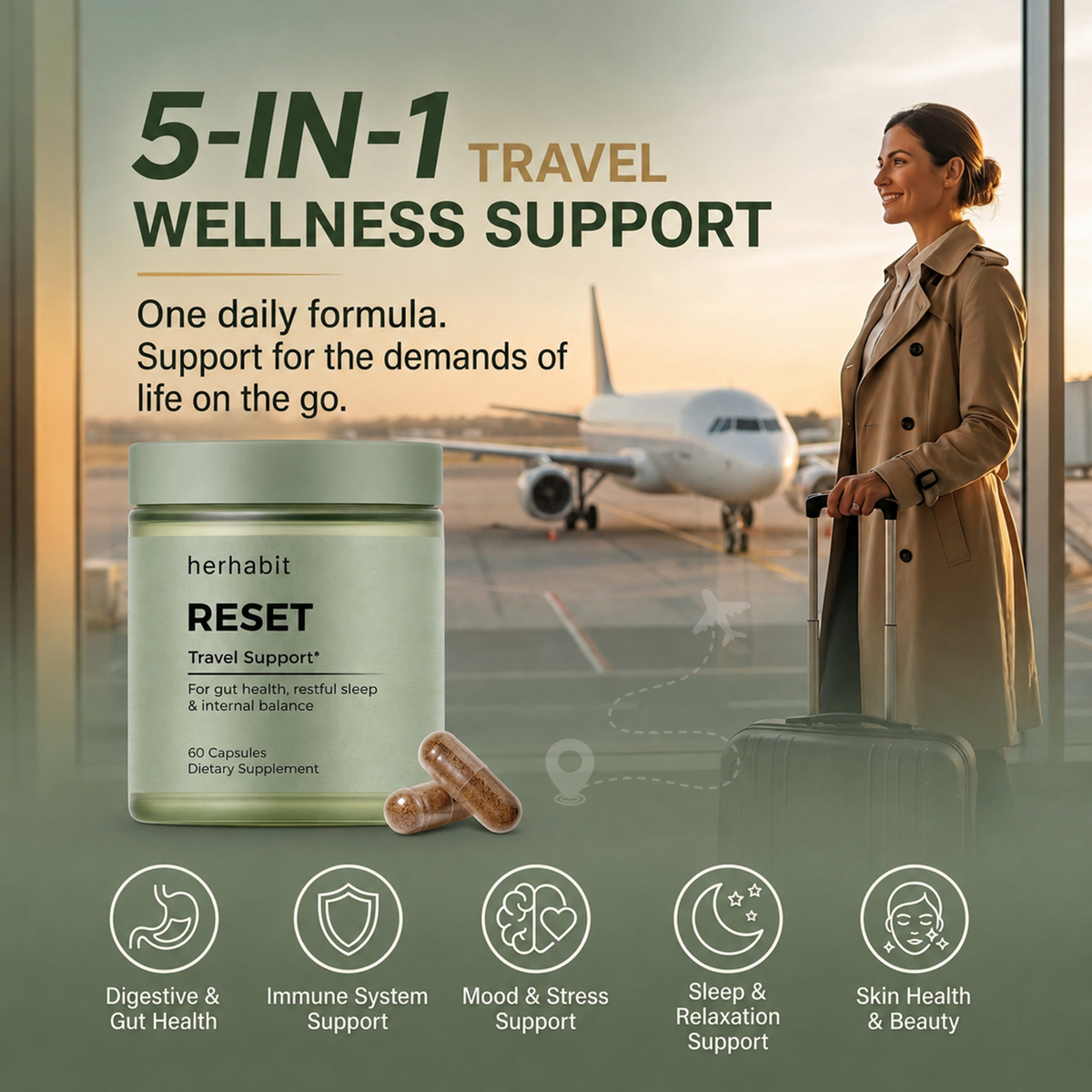 Travel Reset – Gut Balance & Stress Resilience for Travel