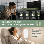 Travel Reset – Gut Balance & Stress Resilience for Travel